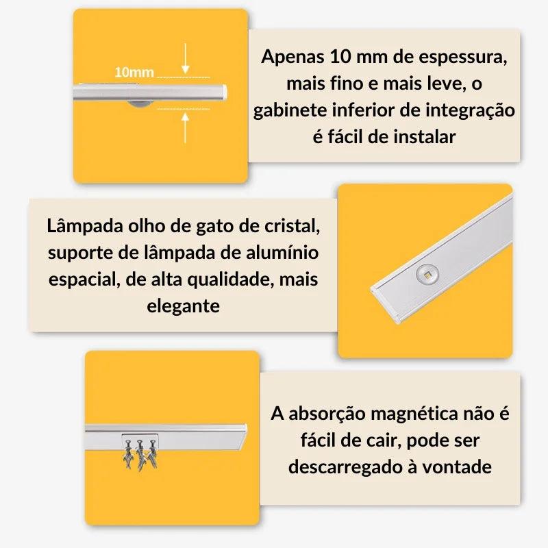 Melight® - Led Magnética Multi local